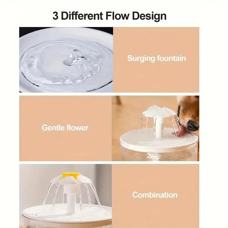 5V USB Powered Whisper-Quiet Automatic Pet Water Fountainfor Cats dog - Food-Grade Pp Material